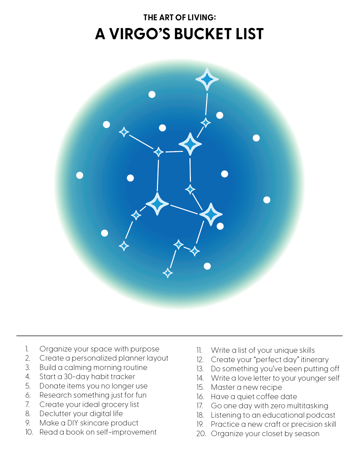Virgo's Bucket List Interactive Poster